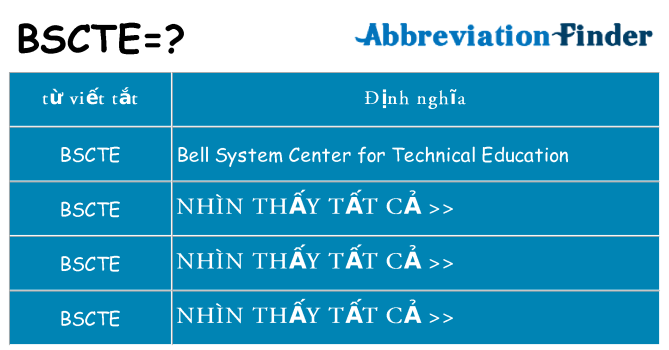 bscte hiện những gì đứng cho