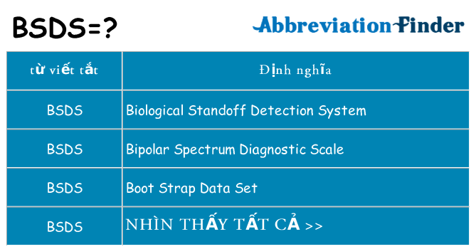 bsds hiện những gì đứng cho