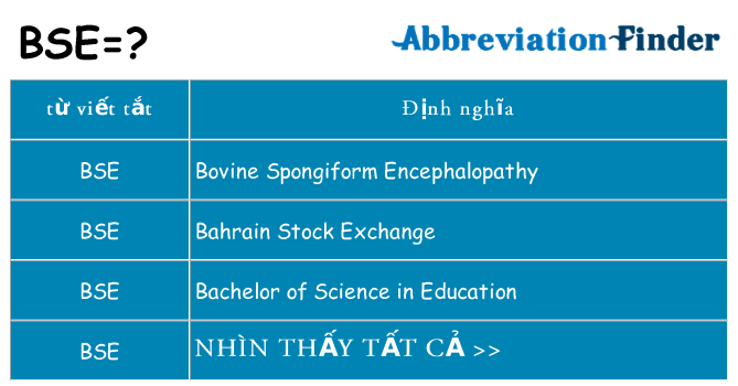 bse hiện những gì đứng cho