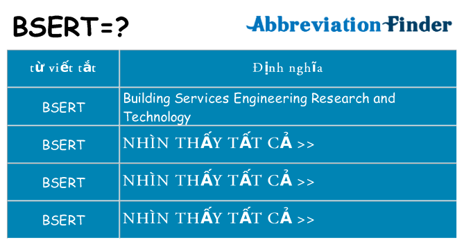 bsert hiện những gì đứng cho