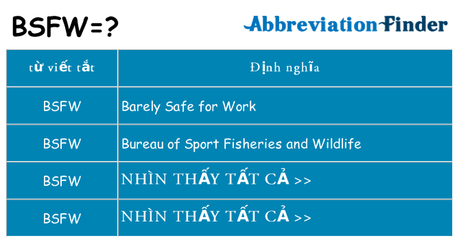 bsfw hiện những gì đứng cho