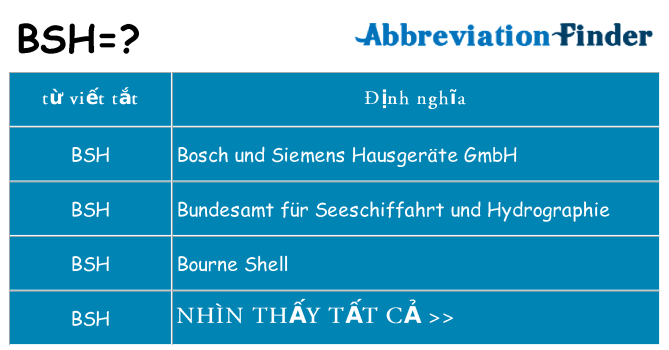 bsh hiện những gì đứng cho
