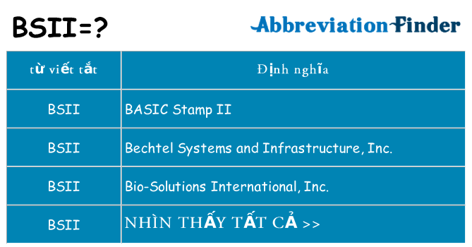 bsii hiện những gì đứng cho