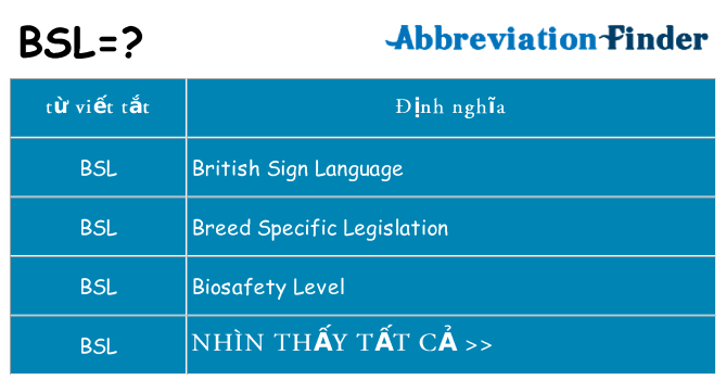 bsl hiện những gì đứng cho