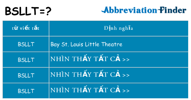 bsllt hiện những gì đứng cho