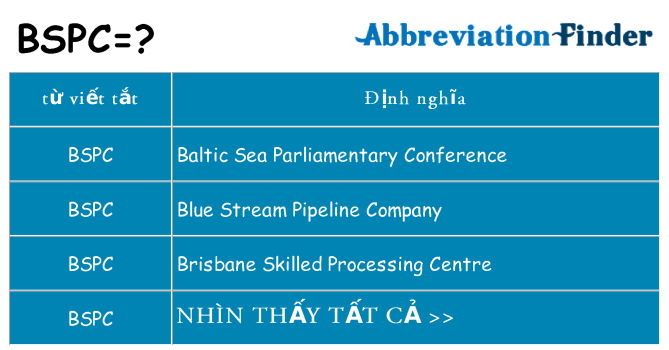 bspc hiện những gì đứng cho