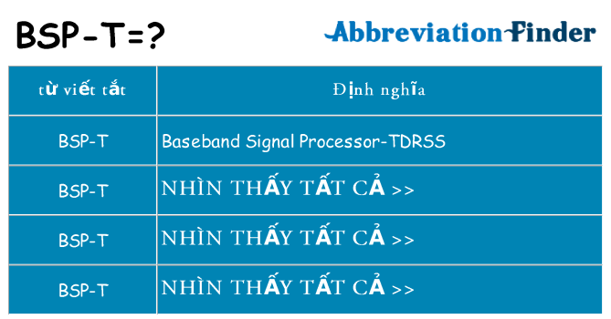bsp-t hiện những gì đứng cho