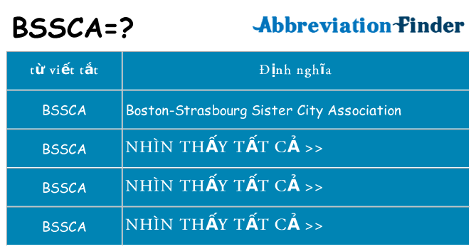 bssca hiện những gì đứng cho