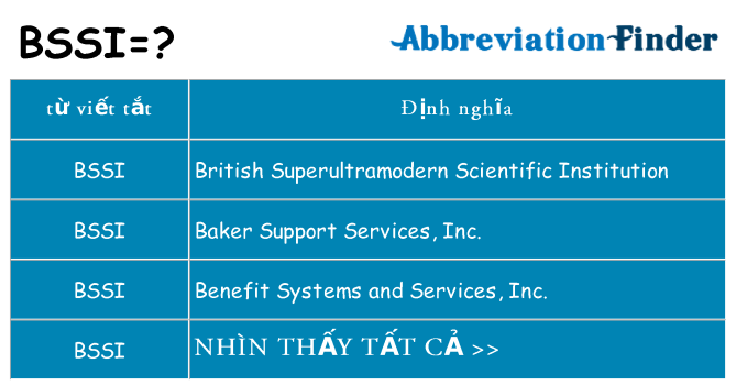 bssi hiện những gì đứng cho