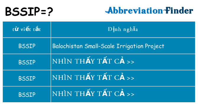 bssip hiện những gì đứng cho