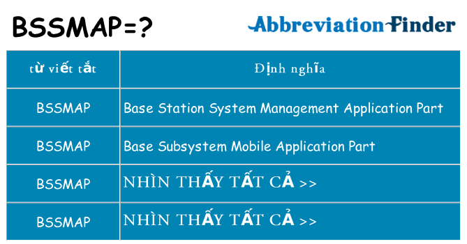 bssmap hiện những gì đứng cho