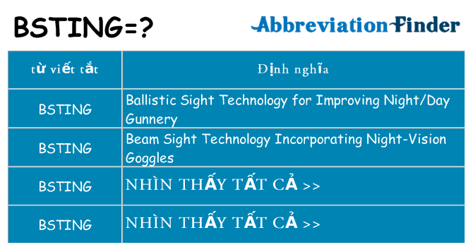 bsting hiện những gì đứng cho