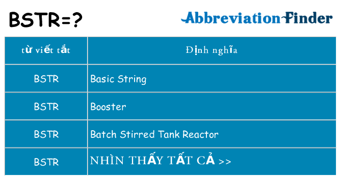 bstr hiện những gì đứng cho