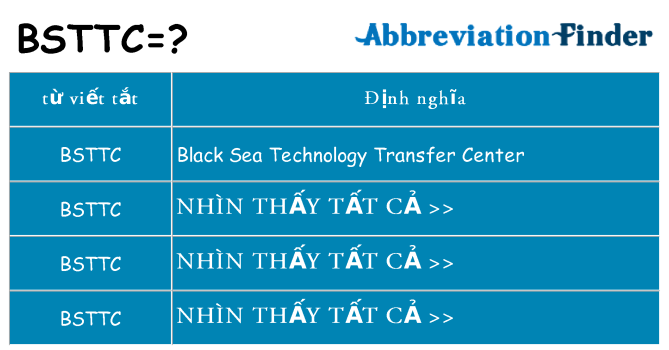 bsttc hiện những gì đứng cho
