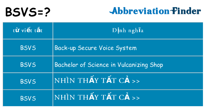bsvs hiện những gì đứng cho