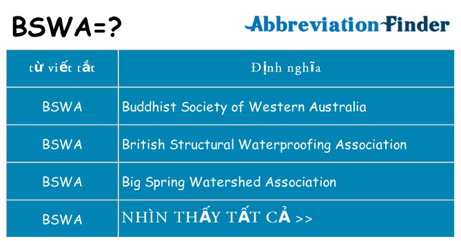 bswa hiện những gì đứng cho