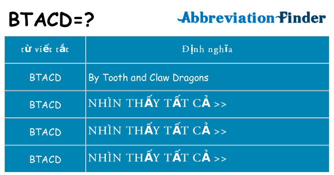 btacd hiện những gì đứng cho