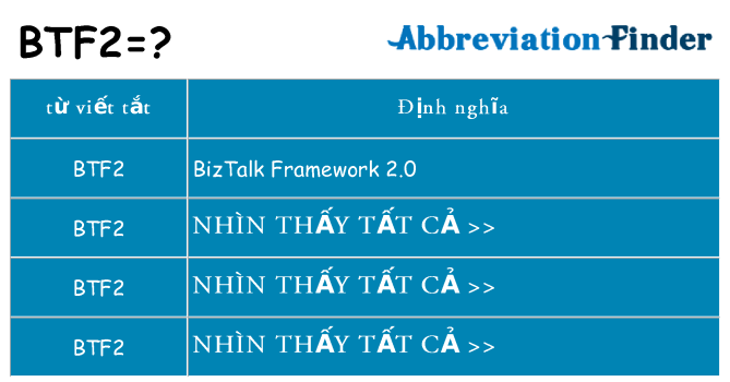 btf2 hiện những gì đứng cho