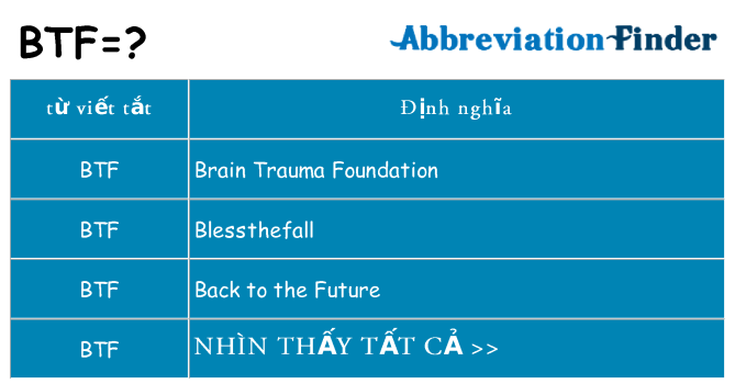 btf hiện những gì đứng cho