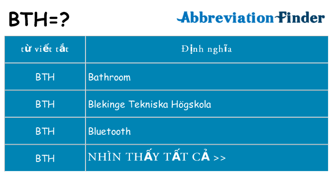 BTH là gì? -định nghĩa BTH