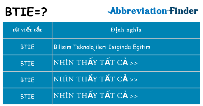 btie hiện những gì đứng cho