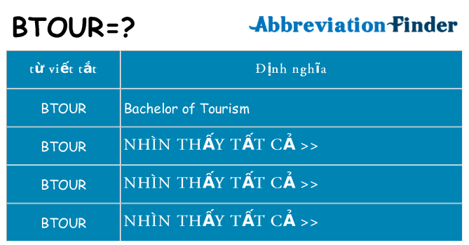 btour hiện những gì đứng cho