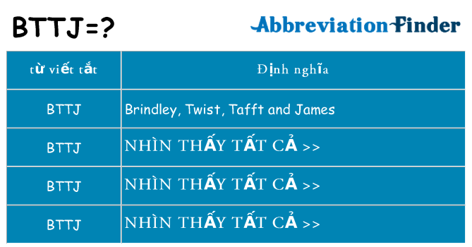 bttj hiện những gì đứng cho