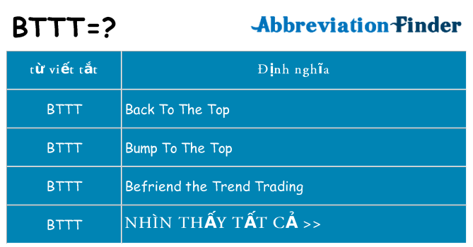 bttt hiện những gì đứng cho