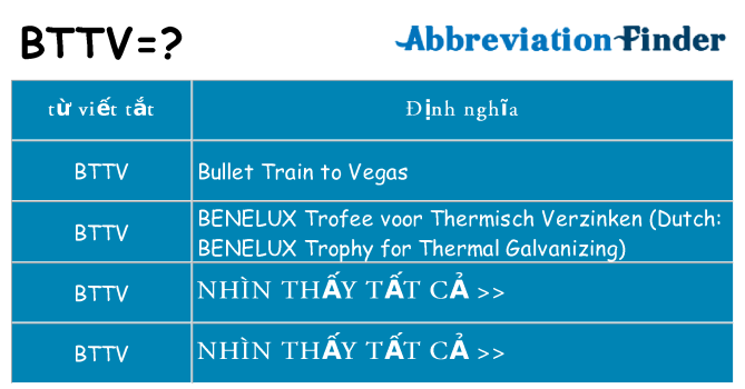 bttv hiện những gì đứng cho