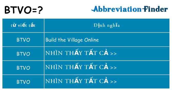 btvo hiện những gì đứng cho