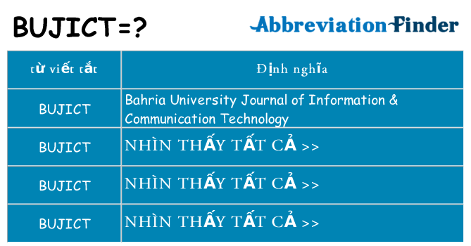 bujict hiện những gì đứng cho