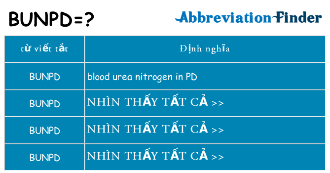 bunpd hiện những gì đứng cho