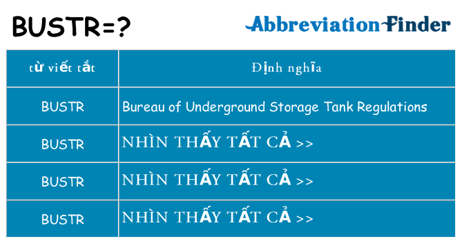 bustr hiện những gì đứng cho