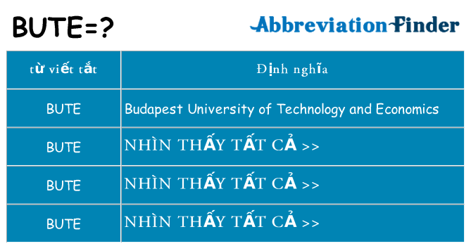 bute hiện những gì đứng cho