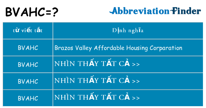 bvahc hiện những gì đứng cho