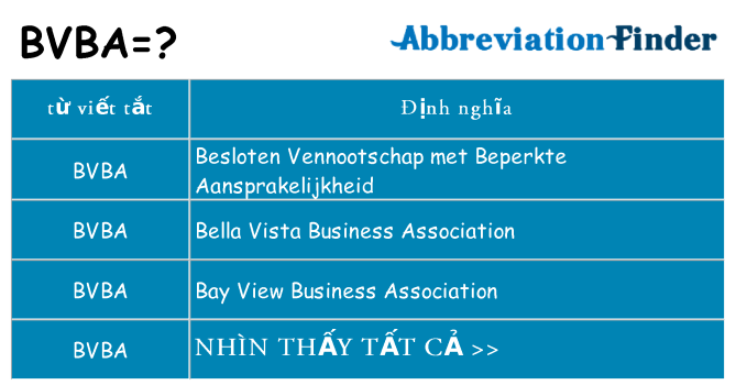bvba hiện những gì đứng cho