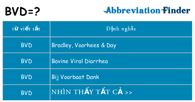 bvd hiện những gì đứng cho