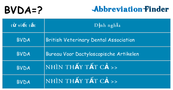 bvda hiện những gì đứng cho
