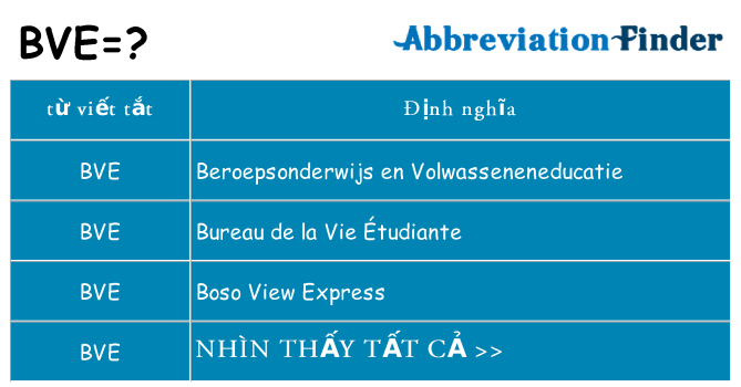 bve hiện những gì đứng cho