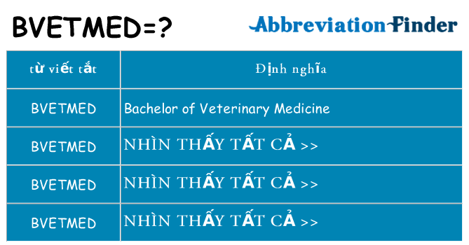 bvetmed hiện những gì đứng cho