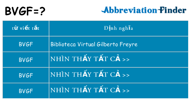 bvgf hiện những gì đứng cho