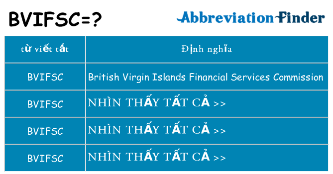 bvifsc hiện những gì đứng cho