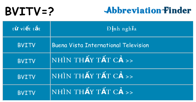 bvitv hiện những gì đứng cho