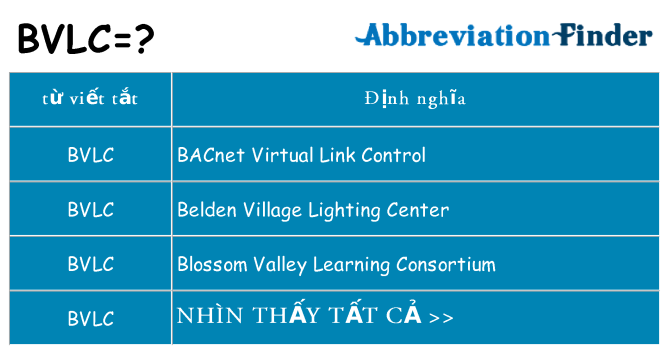 bvlc hiện những gì đứng cho
