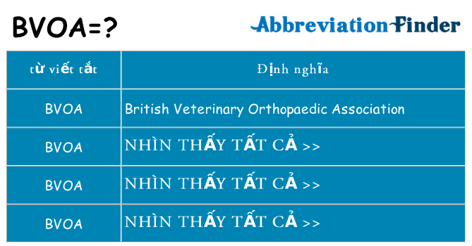bvoa hiện những gì đứng cho