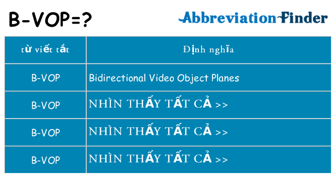 b-vop hiện những gì đứng cho