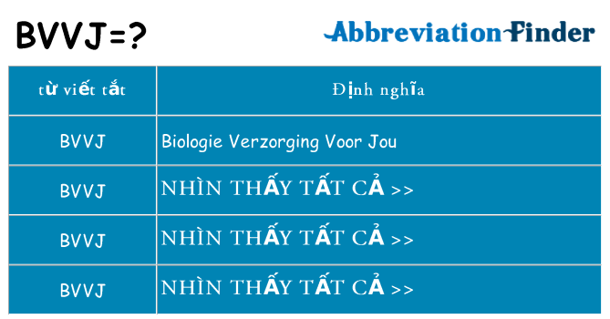 bvvj hiện những gì đứng cho