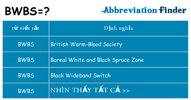 bwbs hiện những gì đứng cho