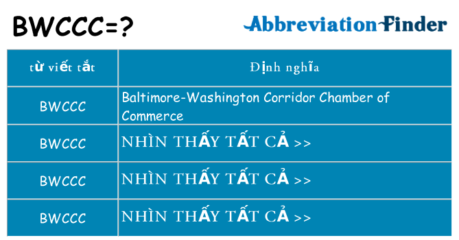 bwccc hiện những gì đứng cho
