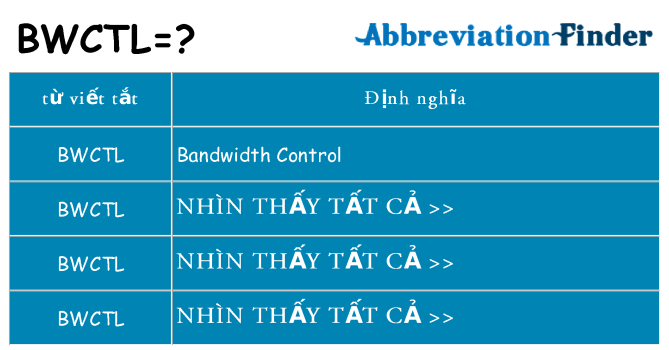 bwctl hiện những gì đứng cho